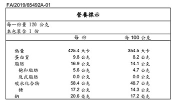 a006